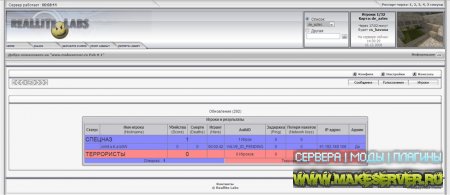 Web mod reallite.cs2.ru edition